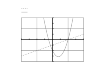 tvgrid 11 parabolic and linear function